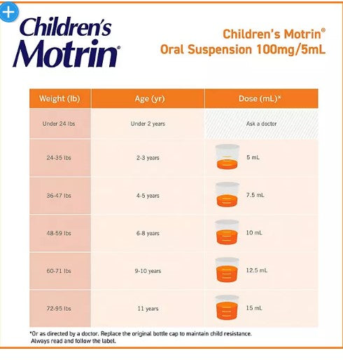 Children's Motrin Oral Suspension, Berry (4 oz., 3 pk.)