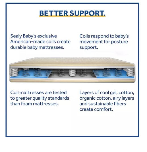 Sealy Ortho Rest 2-Stage Crib Mattress