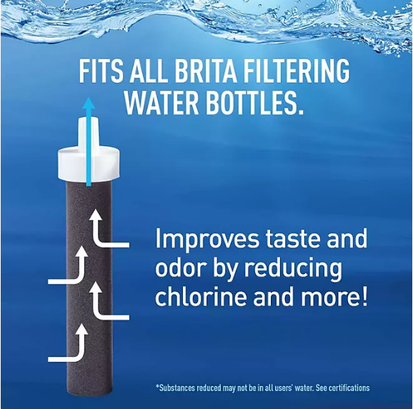 Brita Premium Water Bottle Replacement Filters, 6 Count