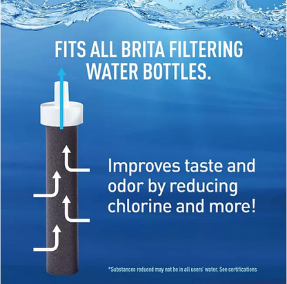 Brita Premium Water Bottle Replacement Filters, 6 Count