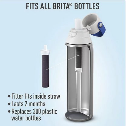 Brita Premium Water Bottle Replacement Filters, 6 Count