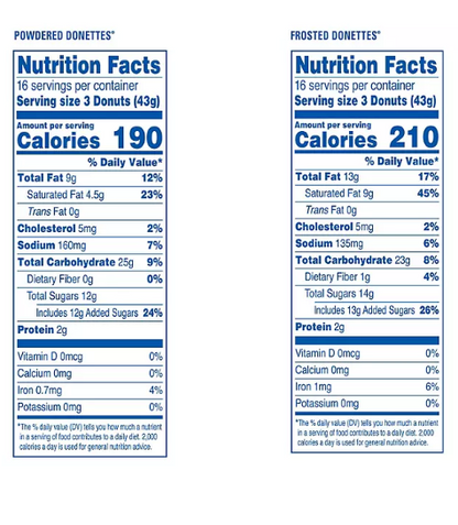 Hostess Mini Powdered Donettes and Frosted Chocolate Mini Donettes (1.5oz., 32pk.)