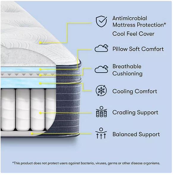 Serta Ansley Escape Medium Mattress