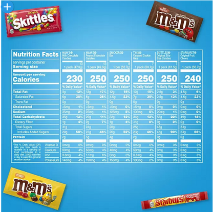 M&M’S, Skittles, Snickers, Twix & Starburst Fundraiser Candy Bulk Variety Pack (95.47 oz., 52 ct.)