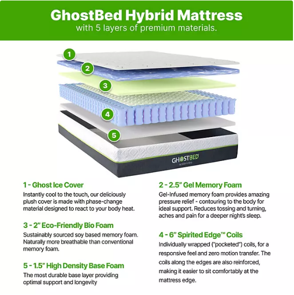 GhostBed Medium Firm Hybrid Mattress