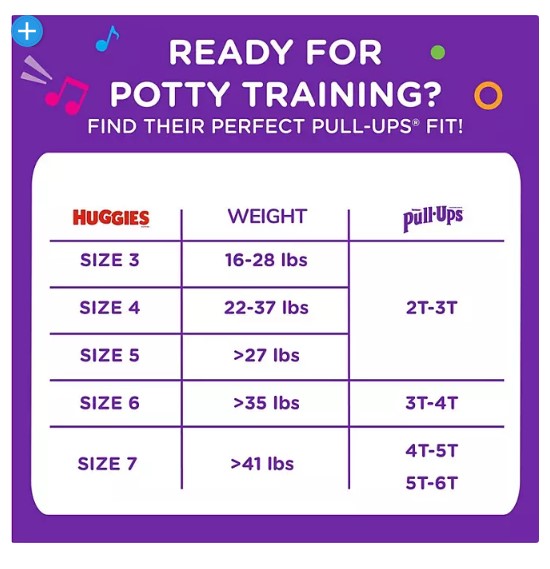 Huggies Little Movers Perfect Fitting Diapers (Sizes: 3-7)