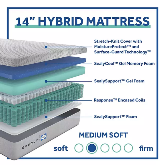 Sealy Embody 14" Medium Soft Hybrid Mattress