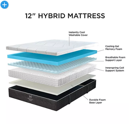 Member’s Mark Hotel Premier Collection 12" Hybrid Mattress