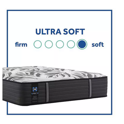 Sealy Posturepedic Plus Spring Rockbourne Tight Top Ultra Soft Feel Mattress