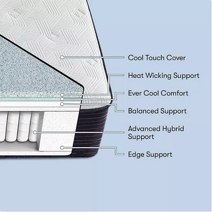 Serta iComfort CF1000 Quilted Hybrid Firm Mattress