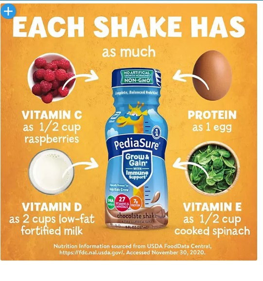 PediaSure Grow and Gain Nutrition Shake for Kids, Chocolate (8 fl. oz., 24 pk.)