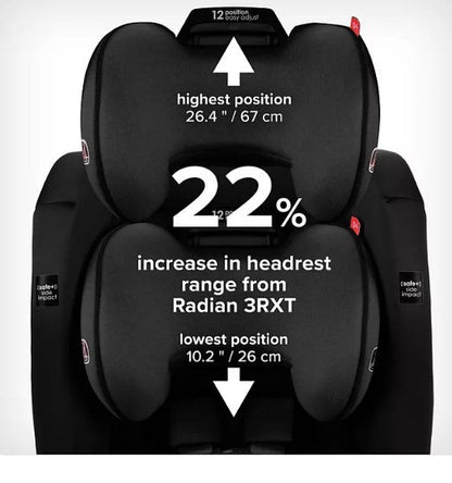 Diono Radian 3RXT SafePlus All-In-One Convertible Car Seat (Choose Your Color)