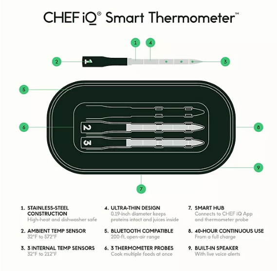 Chef iQ Smart Thermometer 3 Probe + Hub