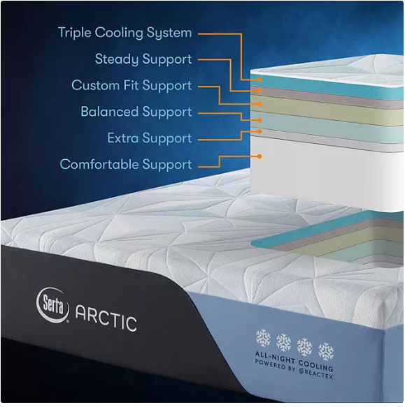 Serta Arctic Premier Firm Memory Foam Mattress