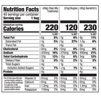 Bugles, ChexMix and Gardetto Variety Pack Snack Mix (40 ct.)