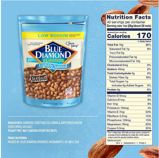 Blue Diamond Lightly Salted Whole Almonds (40 oz.)