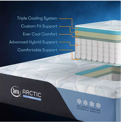 Serta Arctic Plush Memory Foam Mattress