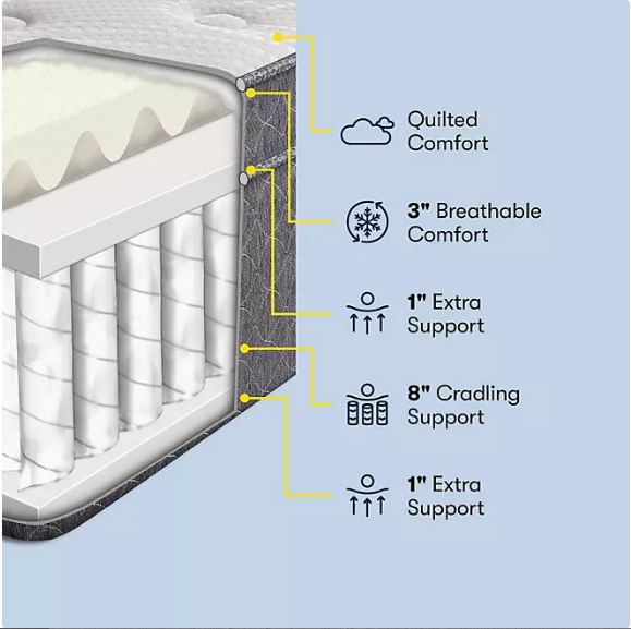 Serta SleepTrue 13" Medium Hybrid Mattress