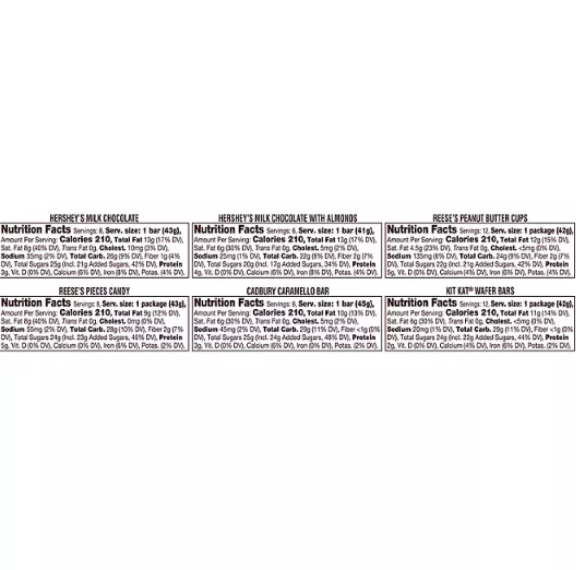 Hershey's Assorted Chocolate and Peanut Butter Flavors Full Size, Individually Wrapped Candy Bulk Fundraising Kit (79 oz., 52 ct.)