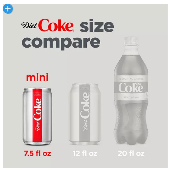 Diet Coke Mini (7.5 oz., 30 pk.)