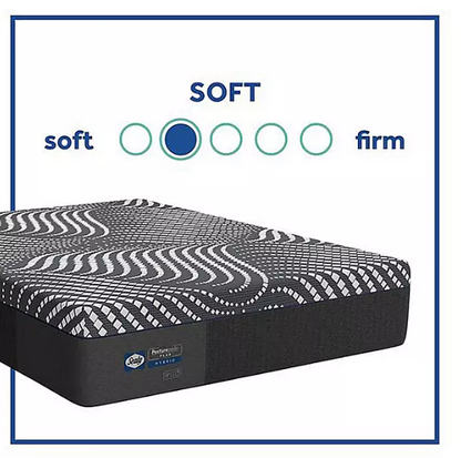 Sealy Posturepedic Plus High Point Plush Hybrid Mattress