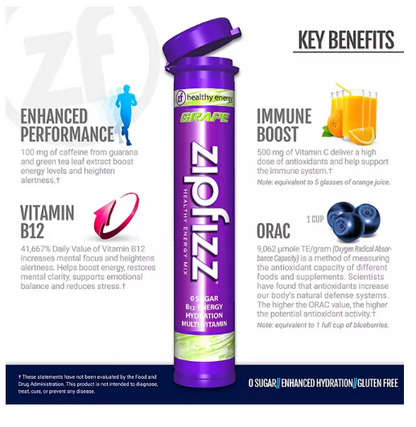 Zipfizz Energy Drink Mix, Grape (20 ct.)