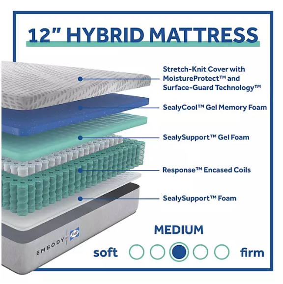 Sealy Embody 12" Medium Hybrid Mattress