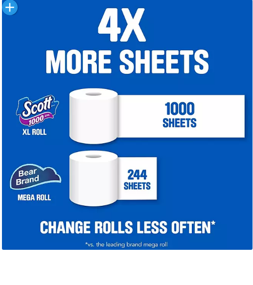 Scott 1100 1-Ply Toilet Paper (1100 sheets/roll, 36 rolls)