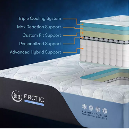 Serta Arctic Premier Plush Hybrid Mattress