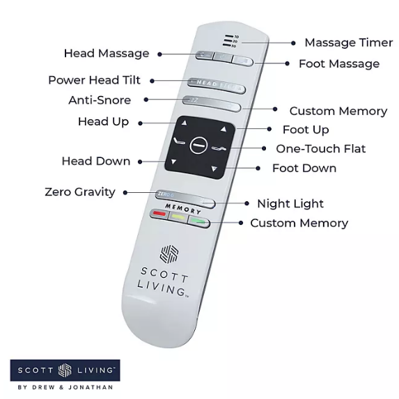 Scott Living Tilt Elevate Adjustable Base – Available in Full, Queen, King, California King