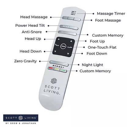 Scott Living Tilt Elevate Adjustable Base – Available in Full, Queen, King, California King