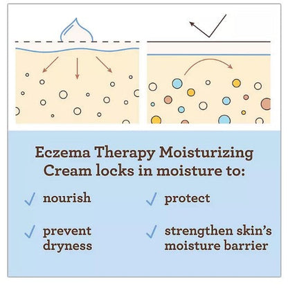 Aveeno Baby Eczema Therapy Moisturizing Cream (7.3 oz. and 12 fl. oz.)