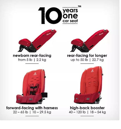 Diono Radian 3R 3-Across Car Seat (Choose Your Color)