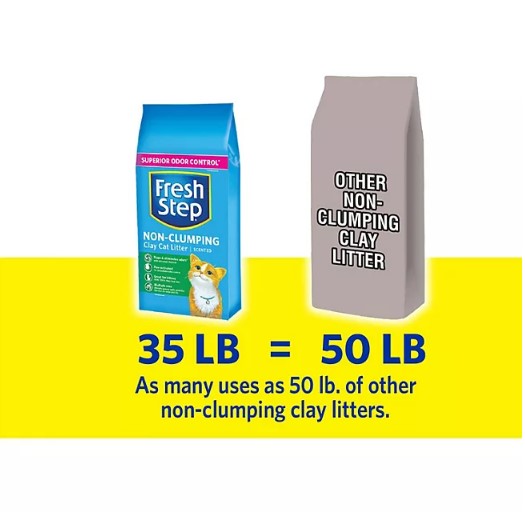 Fresh Step Non-Clumping Premium Clay Cat Litter with Febreze Freshness, Scented (40 lbs.)