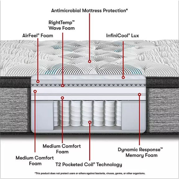 Beautyrest Harmony Lux HL-1000 Mattress (Available in Medium Pillow Top and Extra Firm)