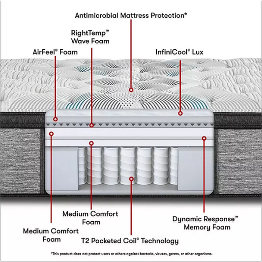 Beautyrest Harmony Lux HL-1000 Mattress (Available in Medium Pillow Top and Extra Firm)