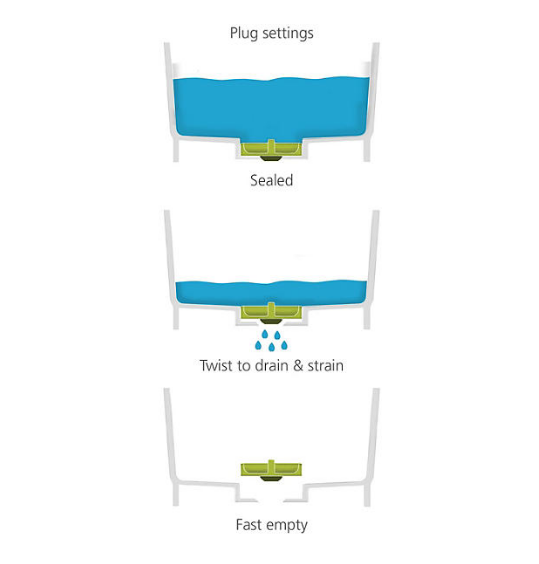 Joseph Joseph Wash & Drain Sink Basin with Drain Plug