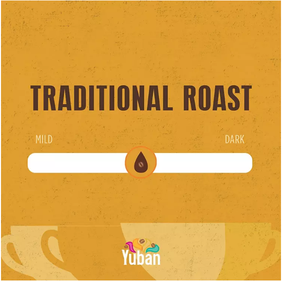 Yuban Traditional Roast Medium Roast Ground Coffee Club Pack (48 oz.)