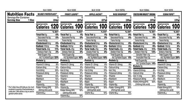 Kellogg's Jumbo Assortment Pack (32.7 oz., 30 pk.)